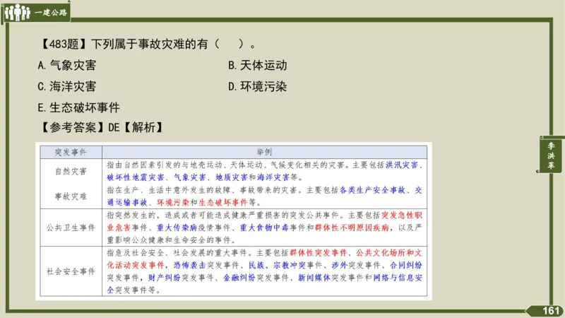 2025一建《公路》金题演练5（答案）_2026年一级建造师_2026年一建公路_2025年一建公路SVIP_02-基础精讲✿高端面授✿深度强化_11-公路《全系VIP班》李洪革SMR推荐_06.金题演练