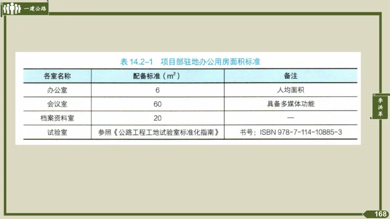 2025一建《公路》金题演练5（答案）_2026年一级建造师_2026年一建公路_2025年一建公路SVIP_02-基础精讲✿高端面授✿深度强化_11-公路《全系VIP班》李洪革SMR推荐_06.金题演练