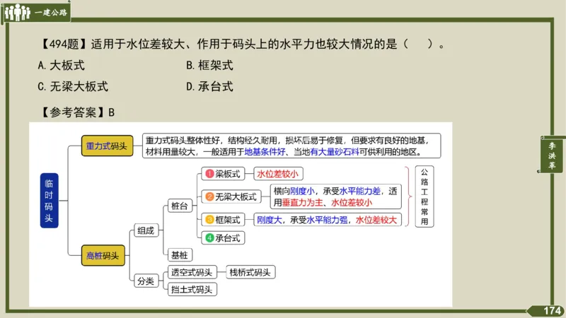 2025一建《公路》金题演练5（答案）_2026年一级建造师_2026年一建公路_2025年一建公路SVIP_02-基础精讲✿高端面授✿深度强化_11-公路《全系VIP班》李洪革SMR推荐_06.金题演练