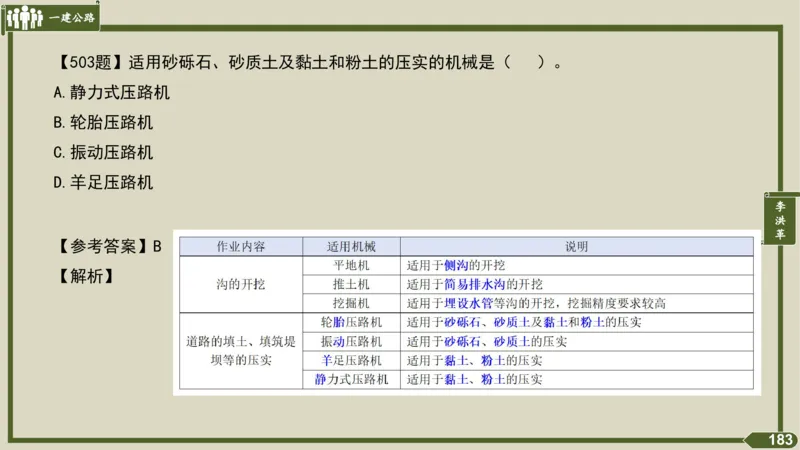 2025一建《公路》金题演练5（答案）_2026年一级建造师_2026年一建公路_2025年一建公路SVIP_02-基础精讲✿高端面授✿深度强化_11-公路《全系VIP班》李洪革SMR推荐_06.金题演练