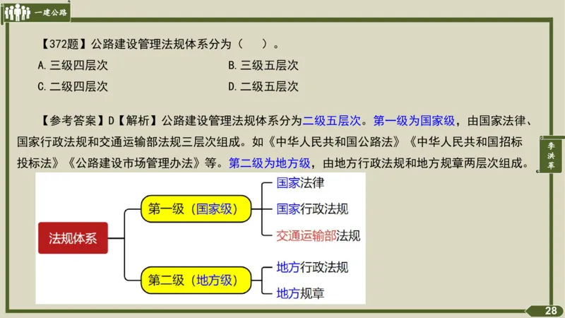 2025一建《公路》金题演练5（答案）_2026年一级建造师_2026年一建公路_2025年一建公路SVIP_02-基础精讲✿高端面授✿深度强化_11-公路《全系VIP班》李洪革SMR推荐_06.金题演练