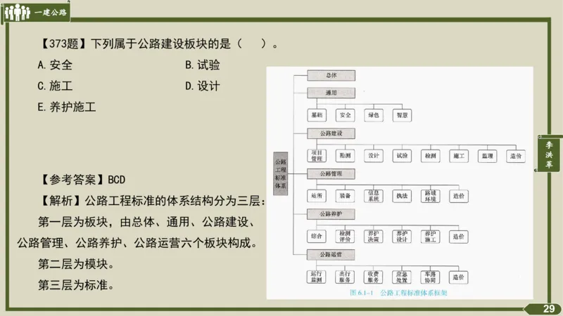 2025一建《公路》金题演练5（答案）_2026年一级建造师_2026年一建公路_2025年一建公路SVIP_02-基础精讲✿高端面授✿深度强化_11-公路《全系VIP班》李洪革SMR推荐_06.金题演练