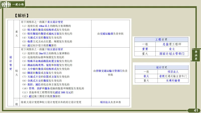 2025一建《公路》金题演练5（答案）_2026年一级建造师_2026年一建公路_2025年一建公路SVIP_02-基础精讲✿高端面授✿深度强化_11-公路《全系VIP班》李洪革SMR推荐_06.金题演练