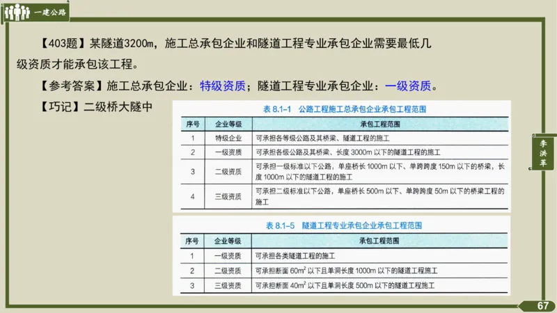 2025一建《公路》金题演练5（答案）_2026年一级建造师_2026年一建公路_2025年一建公路SVIP_02-基础精讲✿高端面授✿深度强化_11-公路《全系VIP班》李洪革SMR推荐_06.金题演练