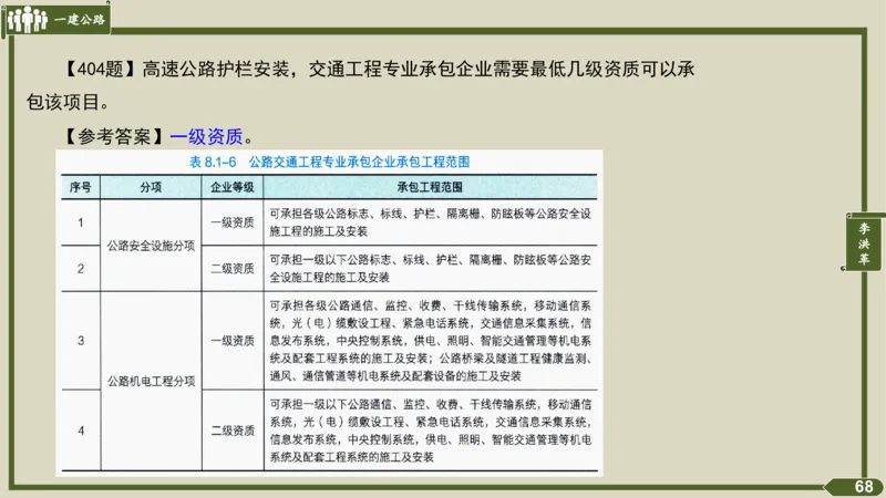 2025一建《公路》金题演练5（答案）_2026年一级建造师_2026年一建公路_2025年一建公路SVIP_02-基础精讲✿高端面授✿深度强化_11-公路《全系VIP班》李洪革SMR推荐_06.金题演练