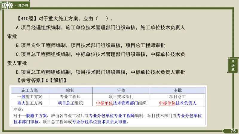 2025一建《公路》金题演练5（答案）_2026年一级建造师_2026年一建公路_2025年一建公路SVIP_02-基础精讲✿高端面授✿深度强化_11-公路《全系VIP班》李洪革SMR推荐_06.金题演练