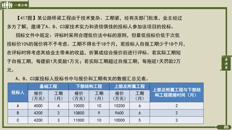 2025一建《公路》金题演练5（答案）_2026年一级建造师_2026年一建公路_2025年一建公路SVIP_02-基础精讲✿高端面授✿深度强化_11-公路《全系VIP班》李洪革SMR推荐_06.金题演练
