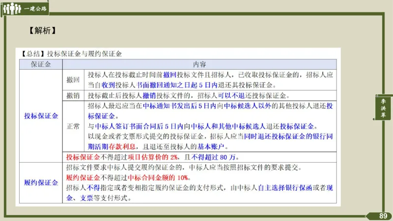 2025一建《公路》金题演练5（答案）_2026年一级建造师_2026年一建公路_2025年一建公路SVIP_02-基础精讲✿高端面授✿深度强化_11-公路《全系VIP班》李洪革SMR推荐_06.金题演练