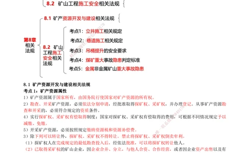 09.09-第8章-相关法规_2026年一级建造师_2026年一建矿业_2025年一建矿业SVIP_04-冲刺串讲✿考点强化✿小灶集训_01-矿业《冲刺串讲班》顾士东SMR