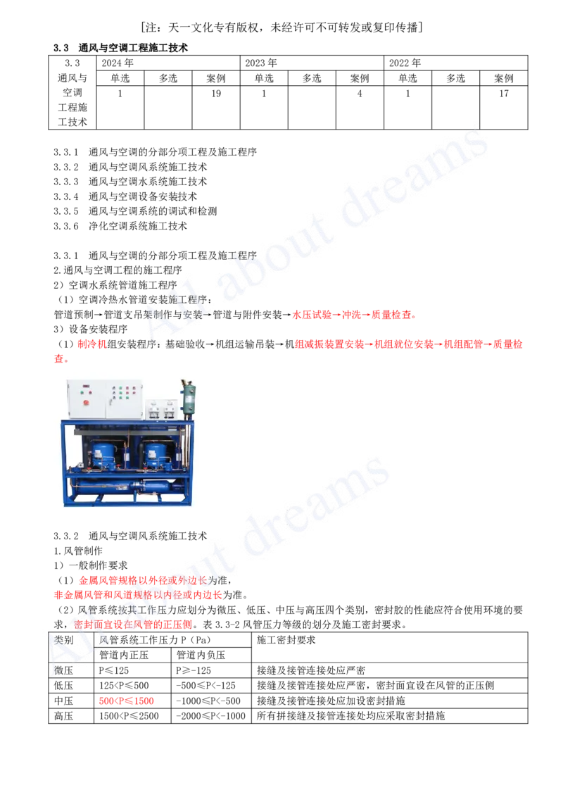 2025-22-第3章-3.3-通风与空调工程施工技术（一）_2026年一级建造师_2026年一建机电_2025年一建机电SVIP_02-基础精讲✿高端面授✿深度强化_07-机电《天一精讲班》王建波KL_讲义