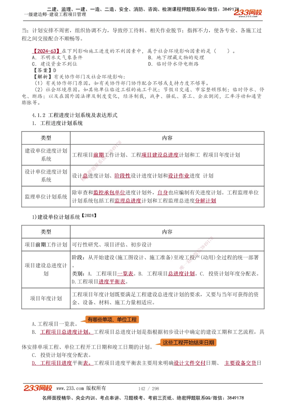 1-45_2026年一级建造师_2026年一建管理_2025年一建管理SVIP_02-基础精讲✿高端面授✿深度强化_14-管理《教材精讲班》赵春晓、关宇233推荐_赵春晓_讲义