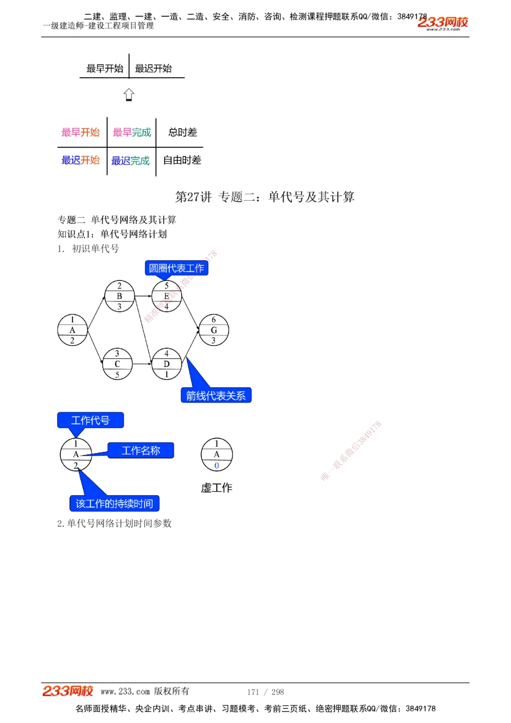1-45_2026年一级建造师_2026年一建管理_2025年一建管理SVIP_02-基础精讲✿高端面授✿深度强化_14-管理《教材精讲班》赵春晓、关宇233推荐_赵春晓_讲义