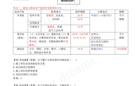 2025-06-第1章-1.3-建设工程知识产权制度_2026年一建法规_2025年一建法规SVIP_02-基础精讲✿高端面授✿深度强化_10-法规《天一精讲班》王欣KL_讲义