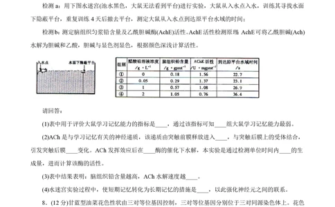 2013年高考生物试卷（福建）（空白卷）_生物历年高考真题_新&middot;PDF版2008-2025&middot;高考生物真题_生物（按省份分类）2008-2025_2012-2024&middot;（福建）生物高考真题