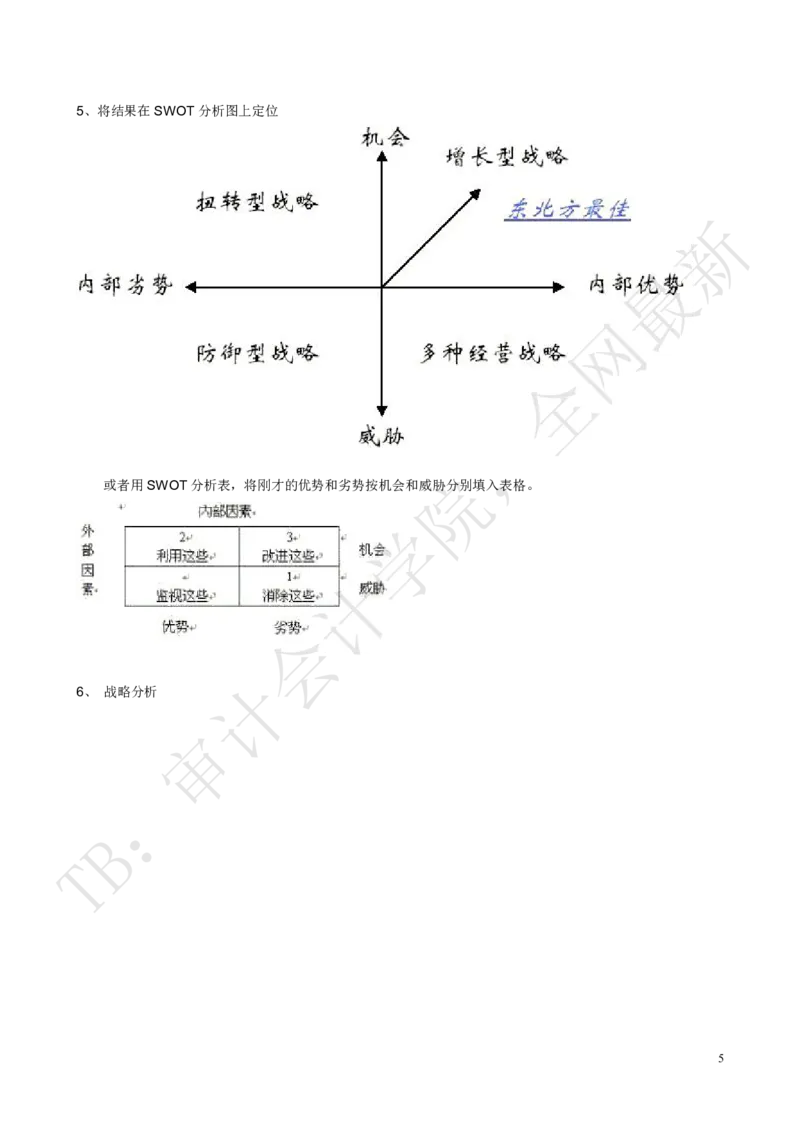 SWOT模型及案例分析_2025春招题库汇总_四大case题库_2023四大面试资料（免费更新3个月）_模型&方法论（学习case分析思路）