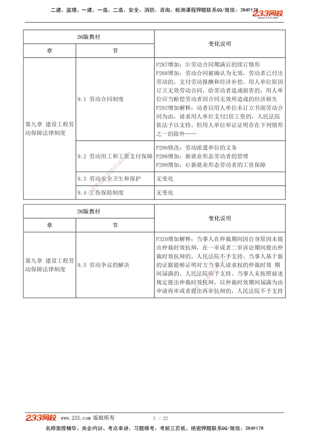 1-4_2026年一建法规_2026年一建法规SVIP_02-基础精讲✿高端面授✿深度强化_08-2026年一建法规-233网校-教材精讲班-王东兴