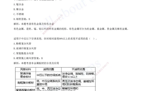 2025-01-第1章-1.1-机电工程常用材料-1.2-机电工程常用设备_2026年一级建造师_2026年一建机电_2025年一建机电SVIP_03-习题精析✿实战特训✿模考通关_11-机电《习题解析班》王建波XSW