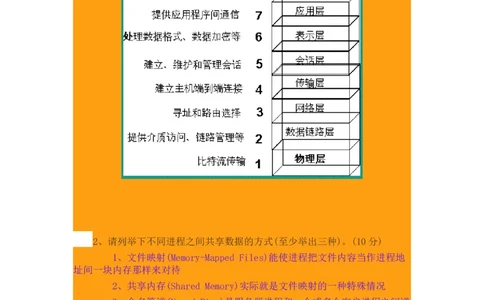 百度2014校园招聘笔试试题-北京站未知岗位_2025春招题库汇总_互联网题库-1_02互联网汇总_06、百度_04、百度笔试题库