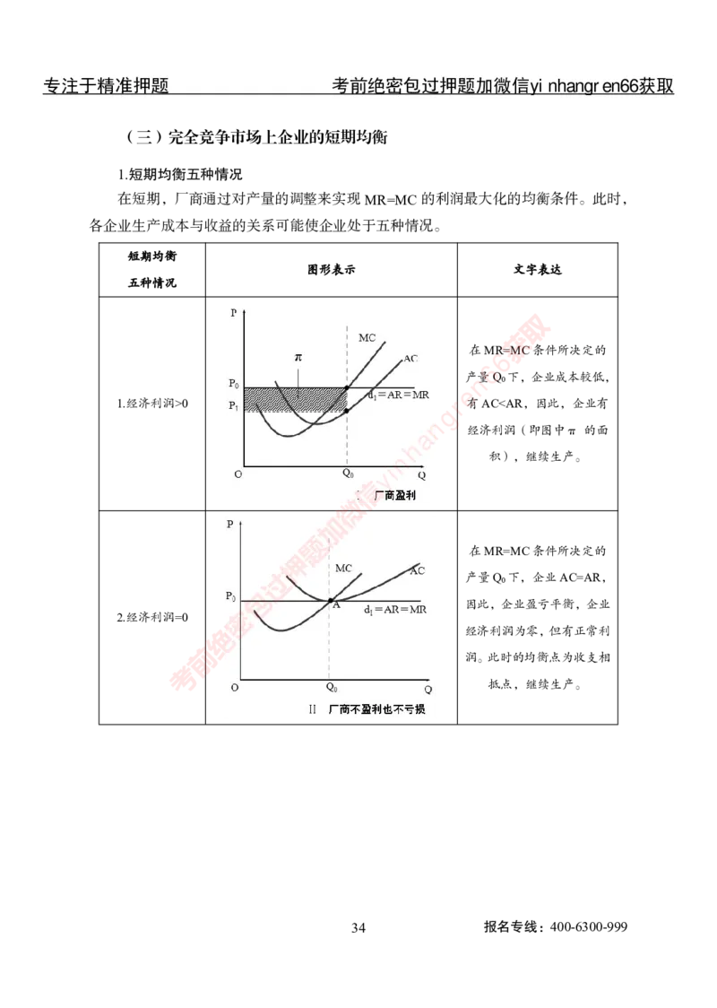 专项攻坚-经济学讲义-讲义_2025春招题库汇总_银行题库-1_银行全套上岸资料_讲义+题库+冲刺_06、基础巩固讲义（理论知识点讲解+经典例题）全
