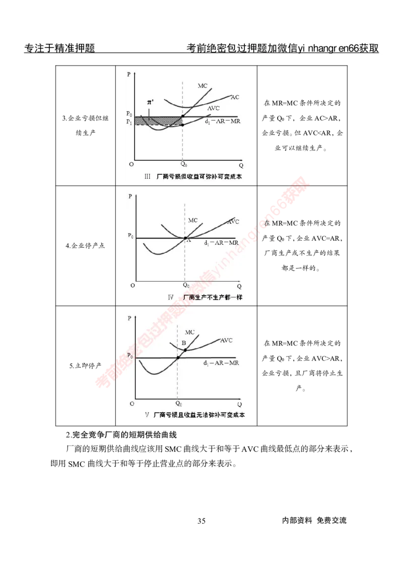 专项攻坚-经济学讲义-讲义_2025春招题库汇总_银行题库-1_银行全套上岸资料_讲义+题库+冲刺_06、基础巩固讲义（理论知识点讲解+经典例题）全