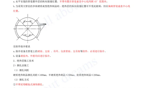2025-23-第4章-工业机电工程安装技术（七）_2026年一级建造师_2026年一建机电_2025年一建机电SVIP_02-基础精讲✿高端面授✿深度强化_07-机电《天一精讲班》王建波、王克KL_王克