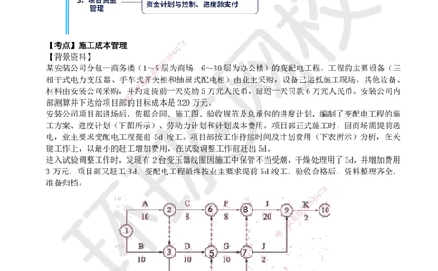 11.2025一建机电精题必练-第11讲-第11-12章施工成本及安全管理_2026年一级建造师_2026年一建机电_2025年一建机电SVIP_03-习题精析✿实战特训✿模考通关