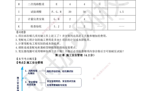 11.2025一建机电精题必练-第11讲-第11-12章施工成本及安全管理_2026年一级建造师_2026年一建机电_2025年一建机电SVIP_03-习题精析✿实战特训✿模考通关