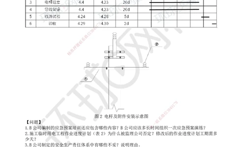 11.2025一建机电精题必练-第11讲-第11-12章施工成本及安全管理_2026年一级建造师_2026年一建机电_2025年一建机电SVIP_03-习题精析✿实战特训✿模考通关
