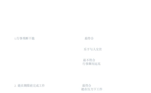 天职国际2022招聘在线测试完整真题及答案_2025春招题库汇总_八大题库-1_04八大汇总_天职国际_（这个也重点看一下）天职国际历年在线测试真题+解析