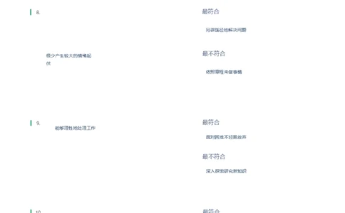 天职国际2022招聘在线测试完整真题及答案_2025春招题库汇总_八大题库-1_04八大汇总_天职国际_（这个也重点看一下）天职国际历年在线测试真题+解析