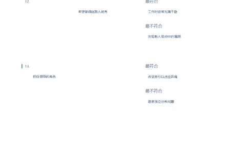 天职国际2022招聘在线测试完整真题及答案_2025春招题库汇总_八大题库-1_04八大汇总_天职国际_（这个也重点看一下）天职国际历年在线测试真题+解析