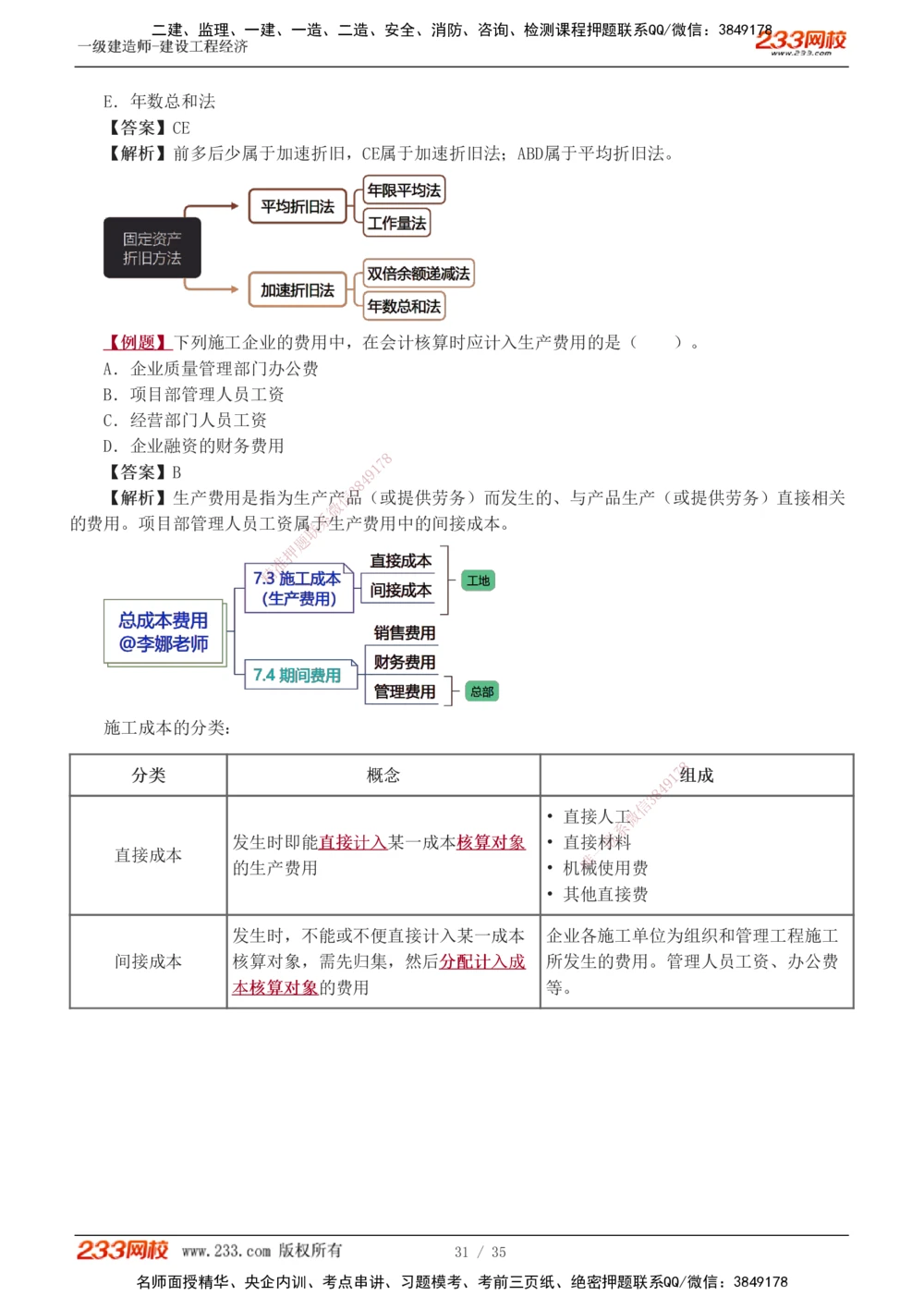 1-5_2026年一级建造师_2026年一建经济_2025年一建经济SVIP_03-习题精析✿实战特训✿模考通关_25-经济《习题解析班》李娜233推荐