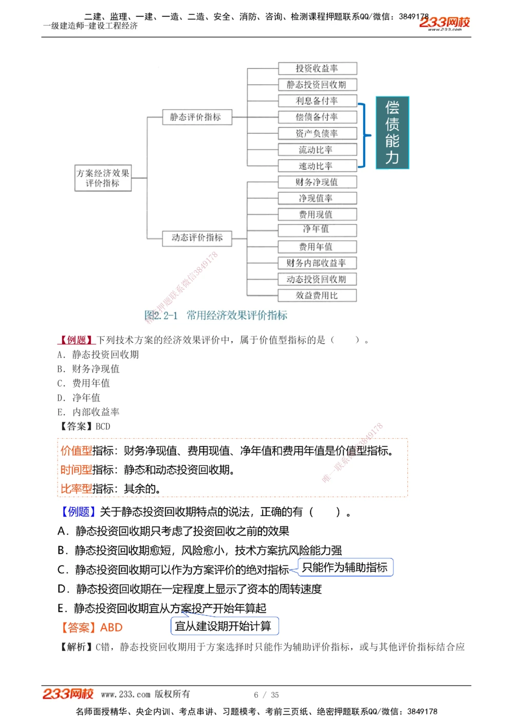 1-5_2026年一级建造师_2026年一建经济_2025年一建经济SVIP_03-习题精析✿实战特训✿模考通关_25-经济《习题解析班》李娜233推荐