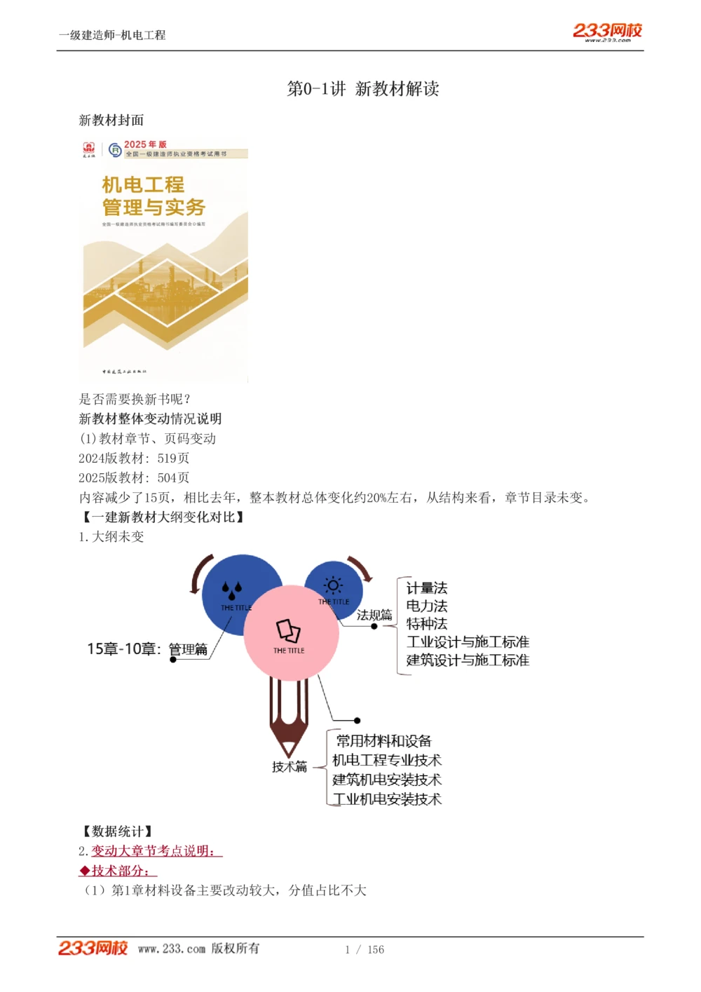 1-23_2026年一级建造师_2026年一建机电_2025年一建机电SVIP_02-基础精讲✿高端面授✿深度强化_44-机电《考点精讲班》王子初233