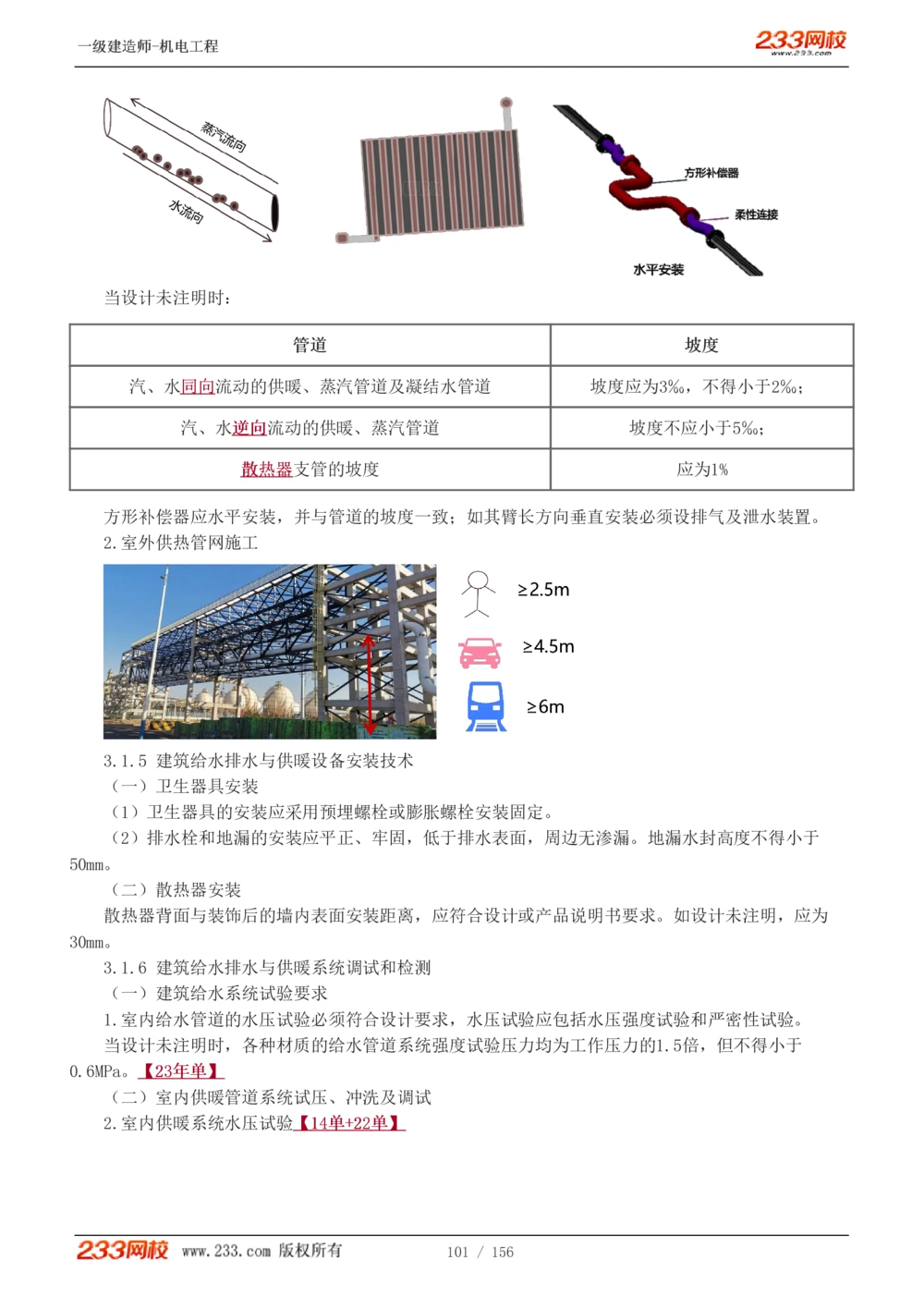 1-23_2026年一级建造师_2026年一建机电_2025年一建机电SVIP_02-基础精讲✿高端面授✿深度强化_44-机电《考点精讲班》王子初233