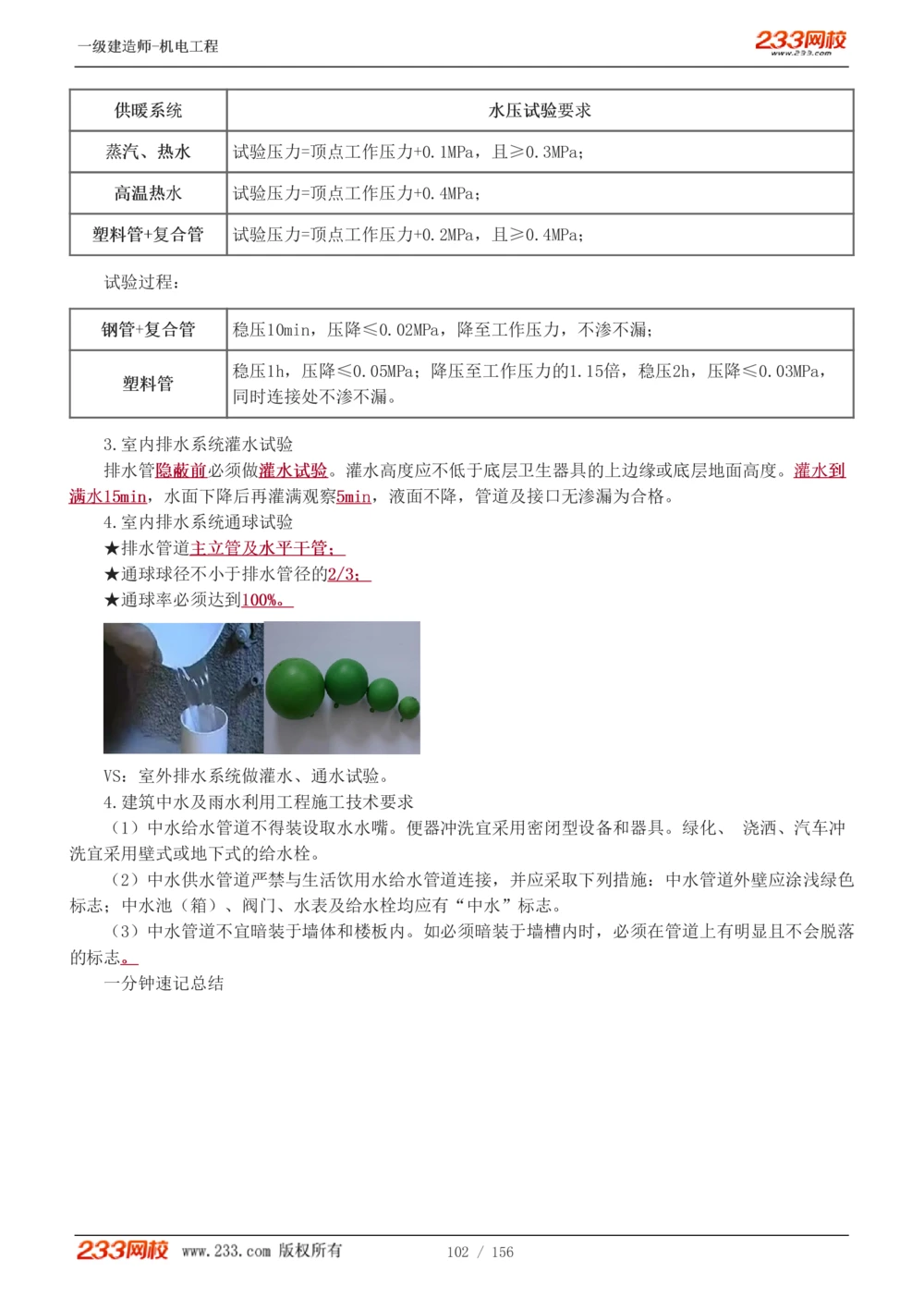 1-23_2026年一级建造师_2026年一建机电_2025年一建机电SVIP_02-基础精讲✿高端面授✿深度强化_44-机电《考点精讲班》王子初233