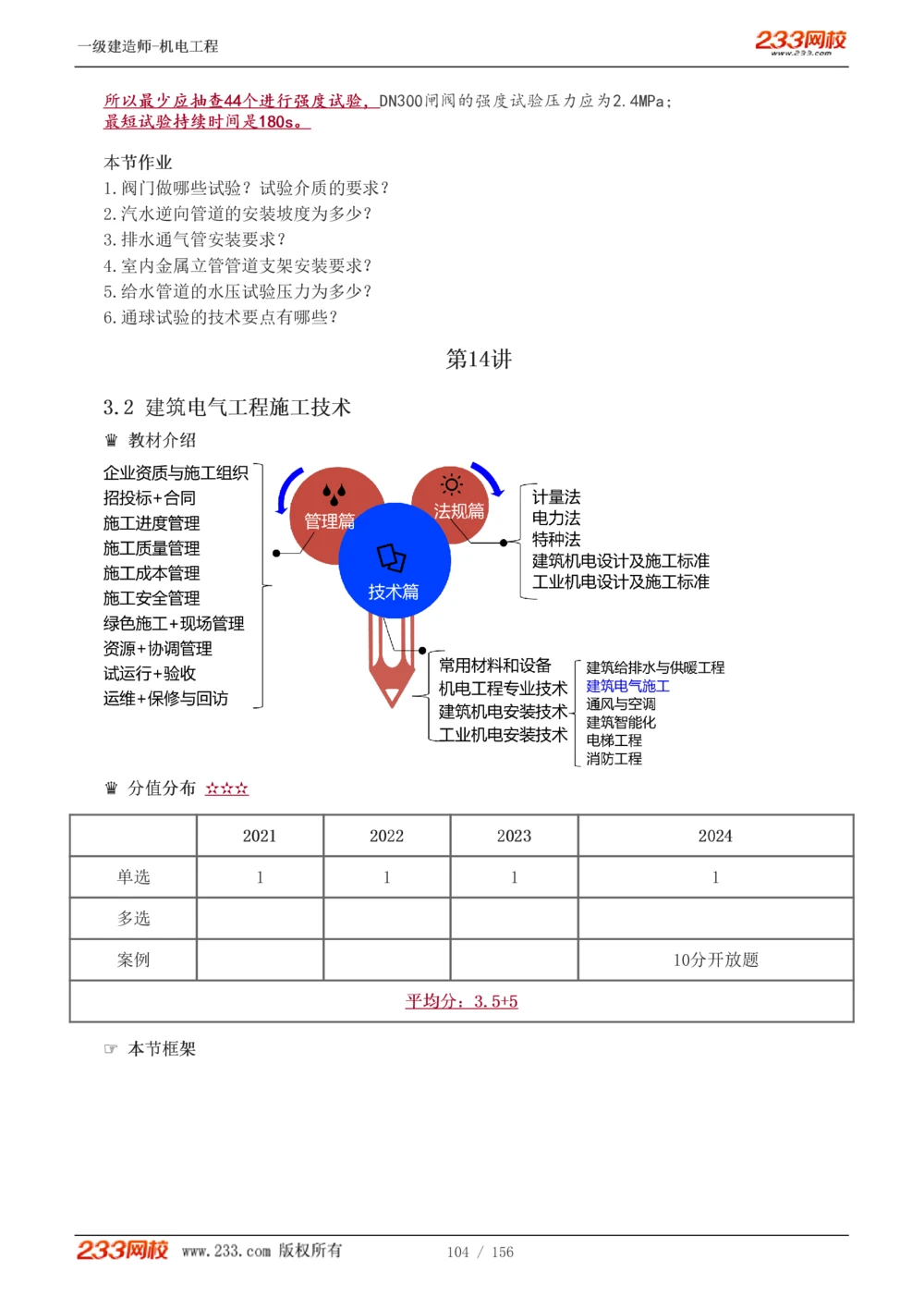 1-23_2026年一级建造师_2026年一建机电_2025年一建机电SVIP_02-基础精讲✿高端面授✿深度强化_44-机电《考点精讲班》王子初233