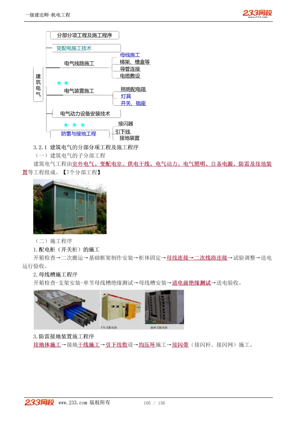 1-23_2026年一级建造师_2026年一建机电_2025年一建机电SVIP_02-基础精讲✿高端面授✿深度强化_44-机电《考点精讲班》王子初233