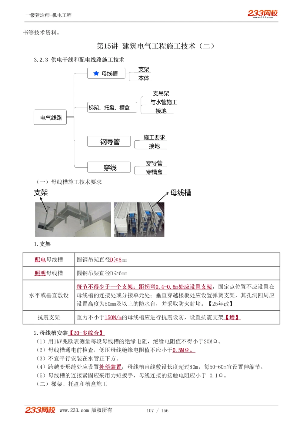 1-23_2026年一级建造师_2026年一建机电_2025年一建机电SVIP_02-基础精讲✿高端面授✿深度强化_44-机电《考点精讲班》王子初233