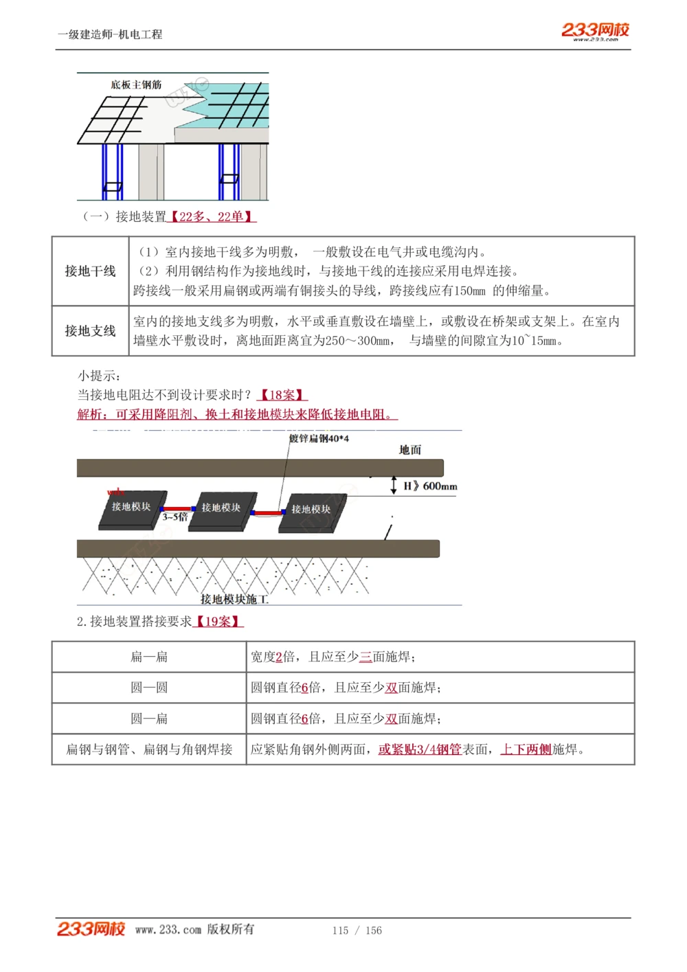 1-23_2026年一级建造师_2026年一建机电_2025年一建机电SVIP_02-基础精讲✿高端面授✿深度强化_44-机电《考点精讲班》王子初233