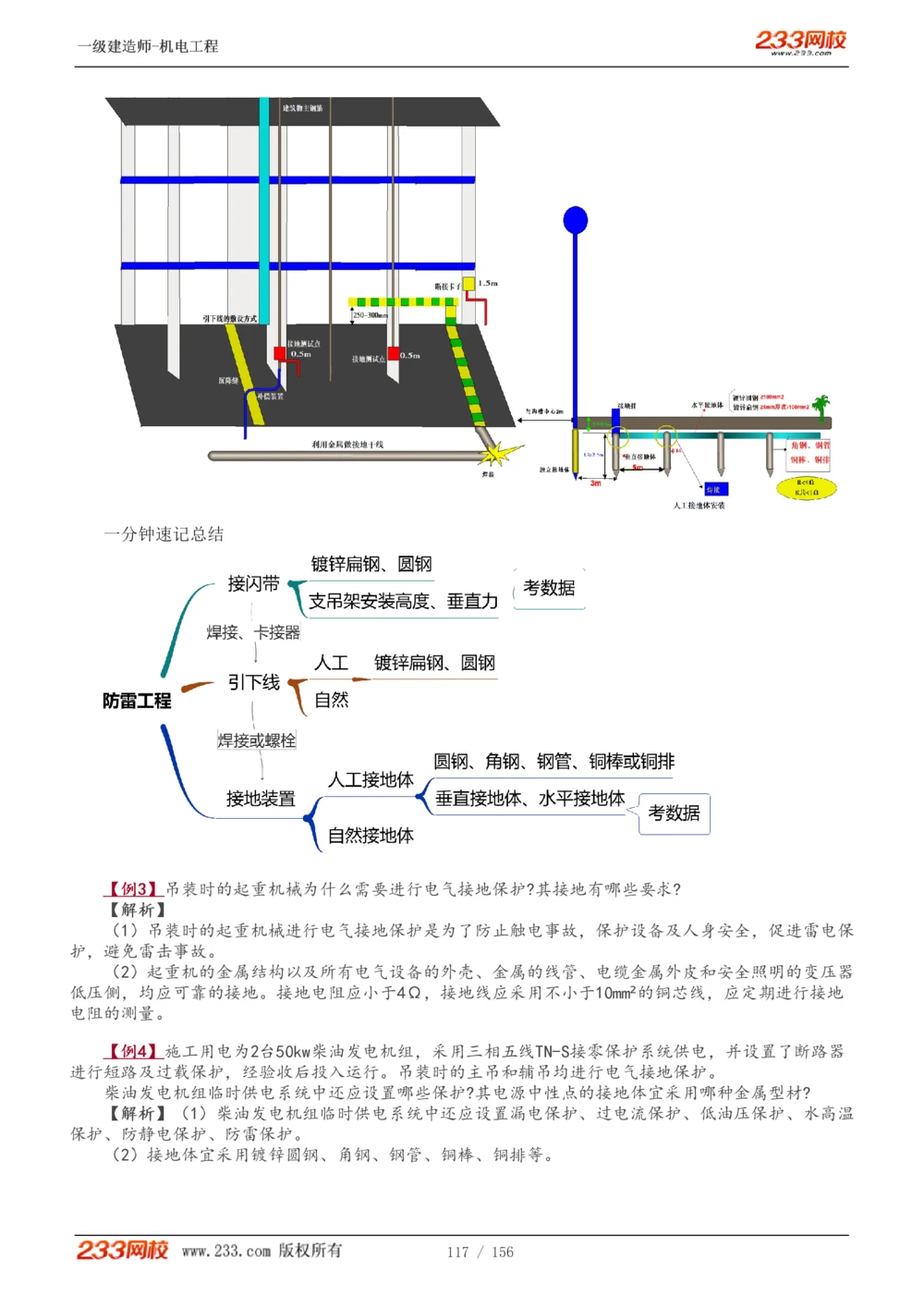 1-23_2026年一级建造师_2026年一建机电_2025年一建机电SVIP_02-基础精讲✿高端面授✿深度强化_44-机电《考点精讲班》王子初233