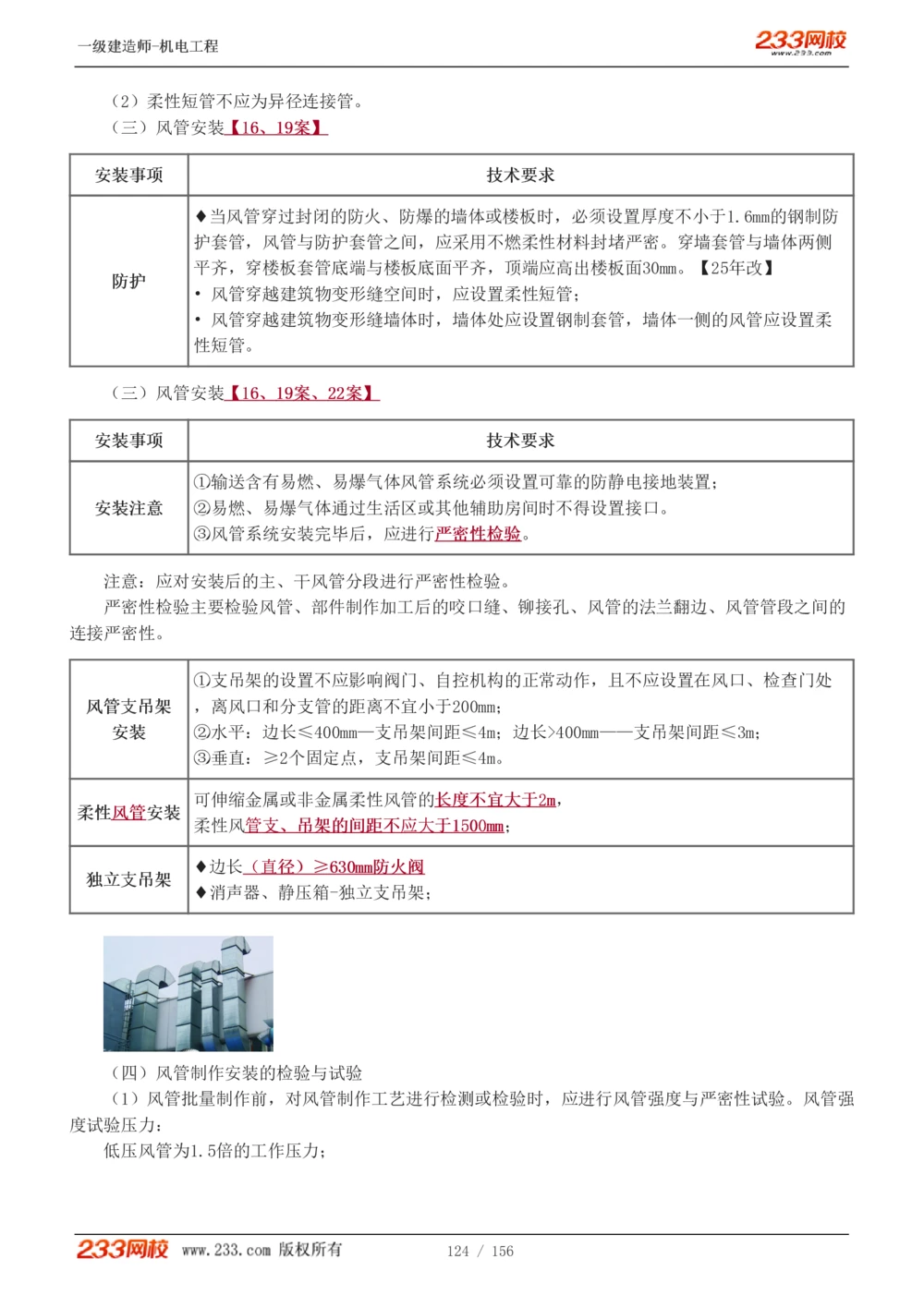 1-23_2026年一级建造师_2026年一建机电_2025年一建机电SVIP_02-基础精讲✿高端面授✿深度强化_44-机电《考点精讲班》王子初233