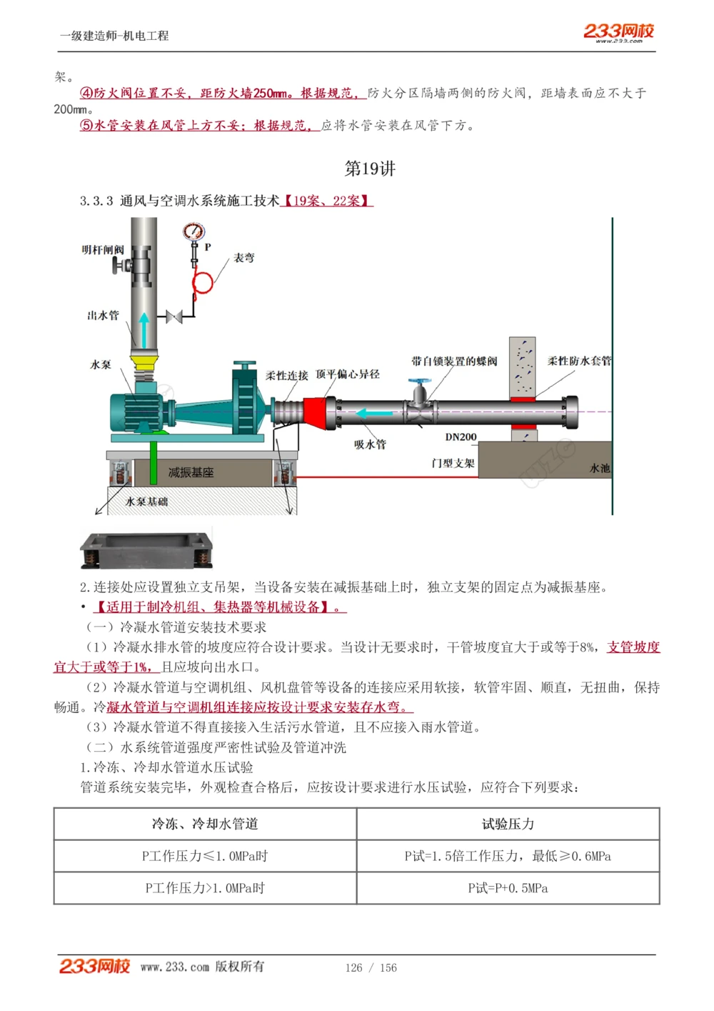 1-23_2026年一级建造师_2026年一建机电_2025年一建机电SVIP_02-基础精讲✿高端面授✿深度强化_44-机电《考点精讲班》王子初233