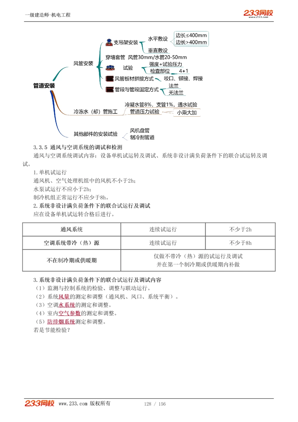 1-23_2026年一级建造师_2026年一建机电_2025年一建机电SVIP_02-基础精讲✿高端面授✿深度强化_44-机电《考点精讲班》王子初233