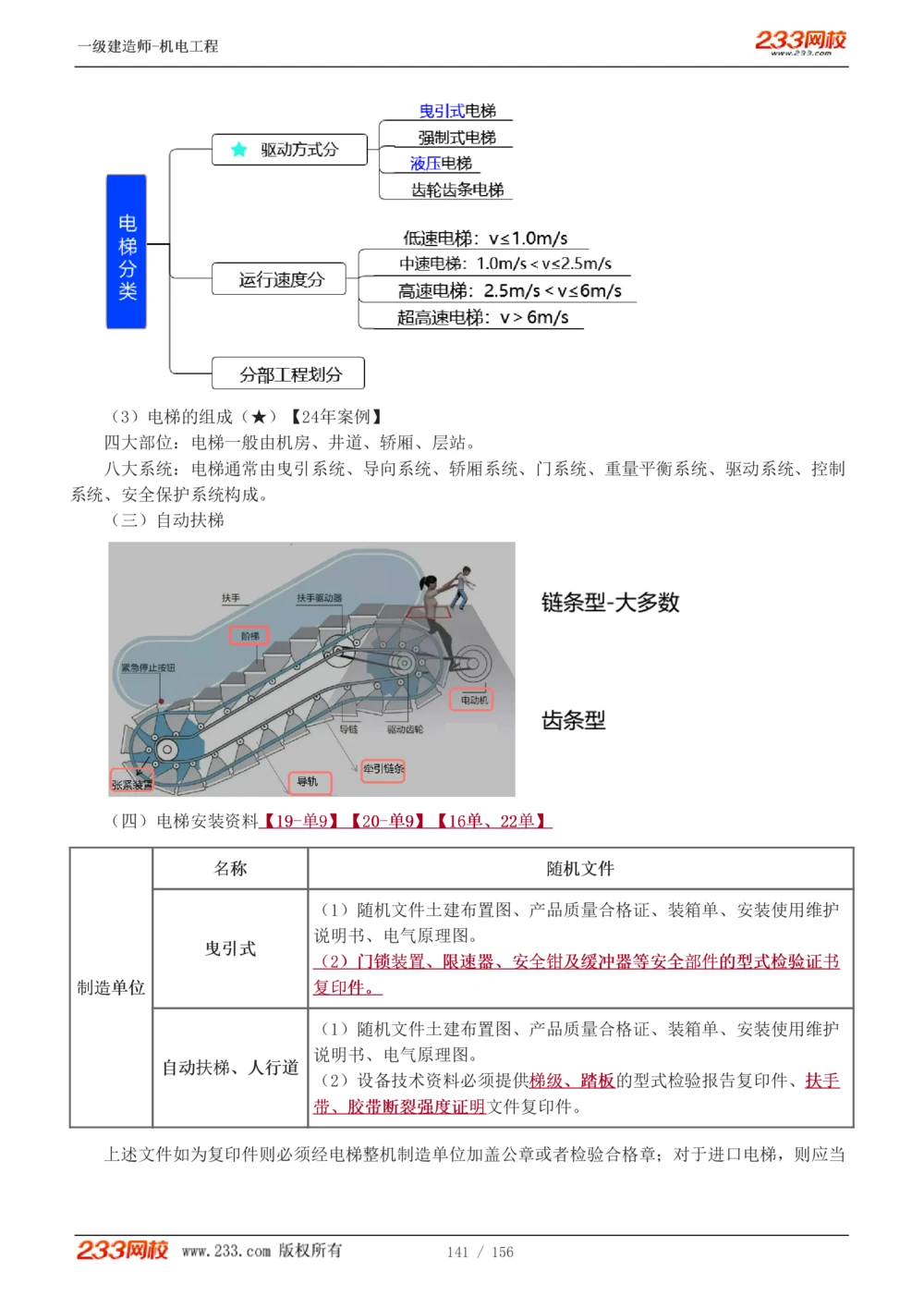1-23_2026年一级建造师_2026年一建机电_2025年一建机电SVIP_02-基础精讲✿高端面授✿深度强化_44-机电《考点精讲班》王子初233