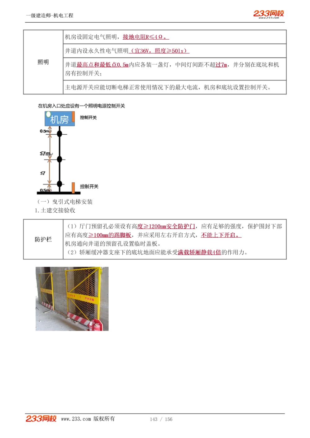 1-23_2026年一级建造师_2026年一建机电_2025年一建机电SVIP_02-基础精讲✿高端面授✿深度强化_44-机电《考点精讲班》王子初233