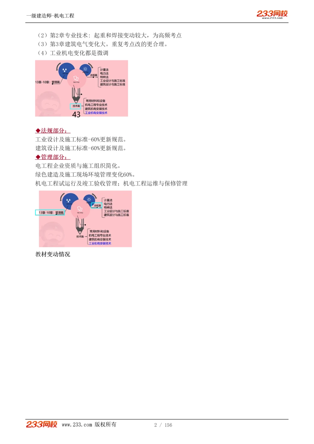 1-23_2026年一级建造师_2026年一建机电_2025年一建机电SVIP_02-基础精讲✿高端面授✿深度强化_44-机电《考点精讲班》王子初233