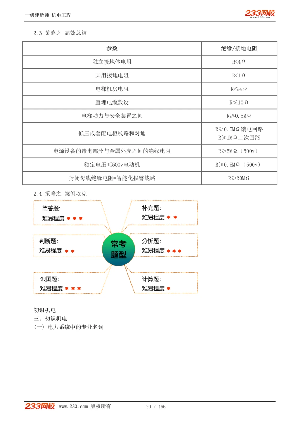 1-23_2026年一级建造师_2026年一建机电_2025年一建机电SVIP_02-基础精讲✿高端面授✿深度强化_44-机电《考点精讲班》王子初233