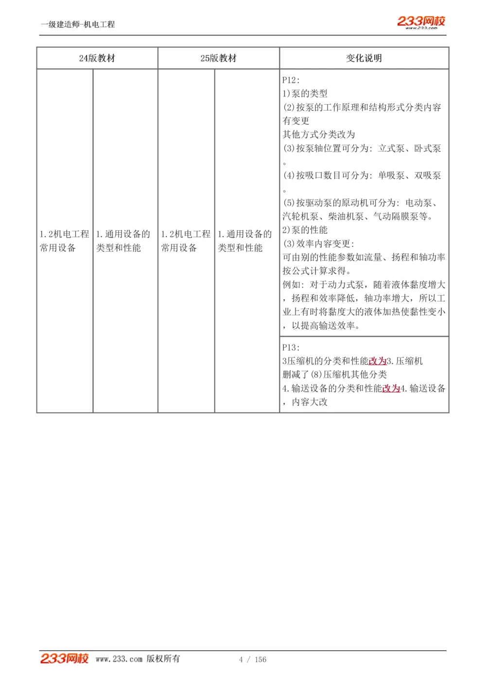 1-23_2026年一级建造师_2026年一建机电_2025年一建机电SVIP_02-基础精讲✿高端面授✿深度强化_44-机电《考点精讲班》王子初233