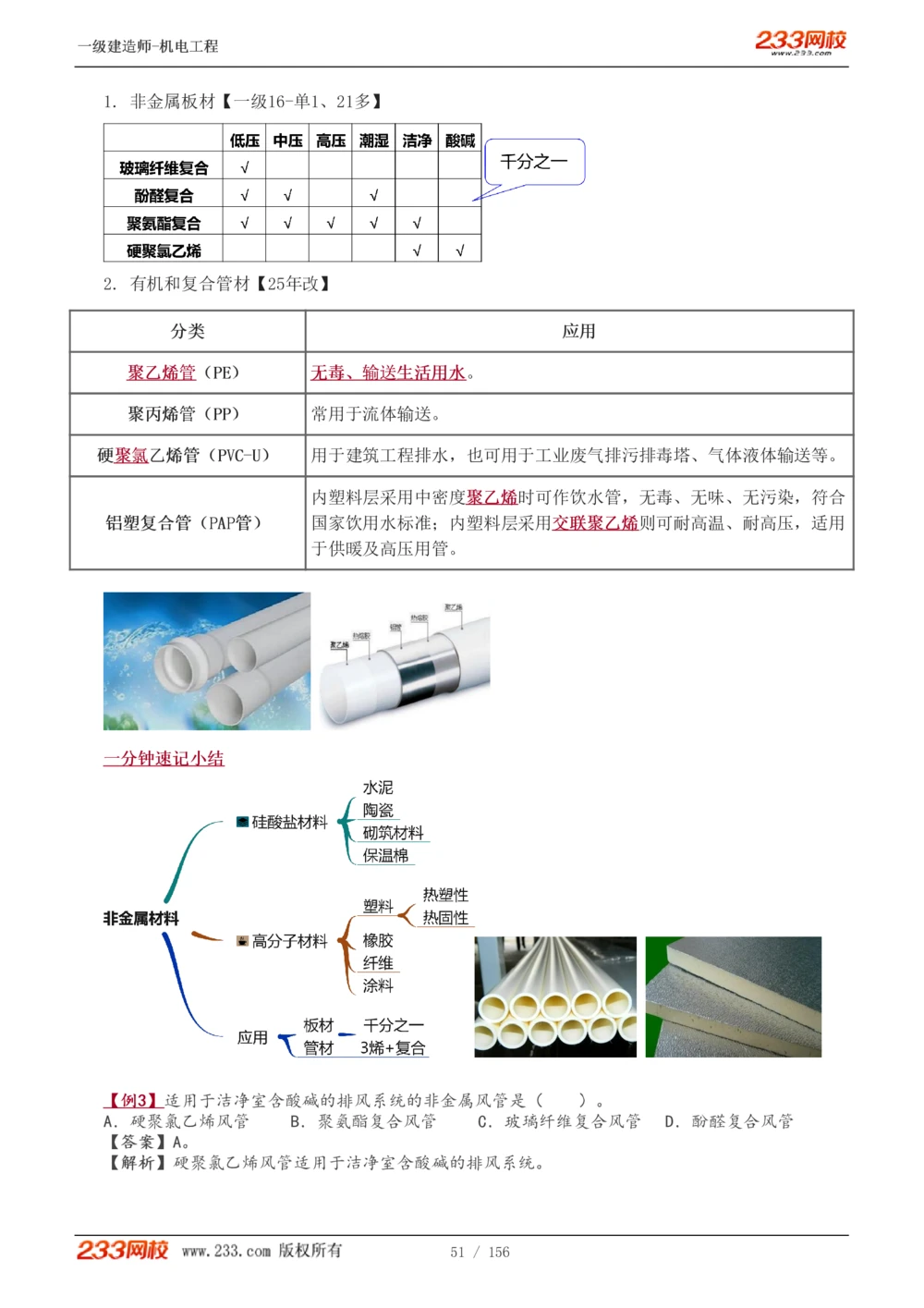 1-23_2026年一级建造师_2026年一建机电_2025年一建机电SVIP_02-基础精讲✿高端面授✿深度强化_44-机电《考点精讲班》王子初233